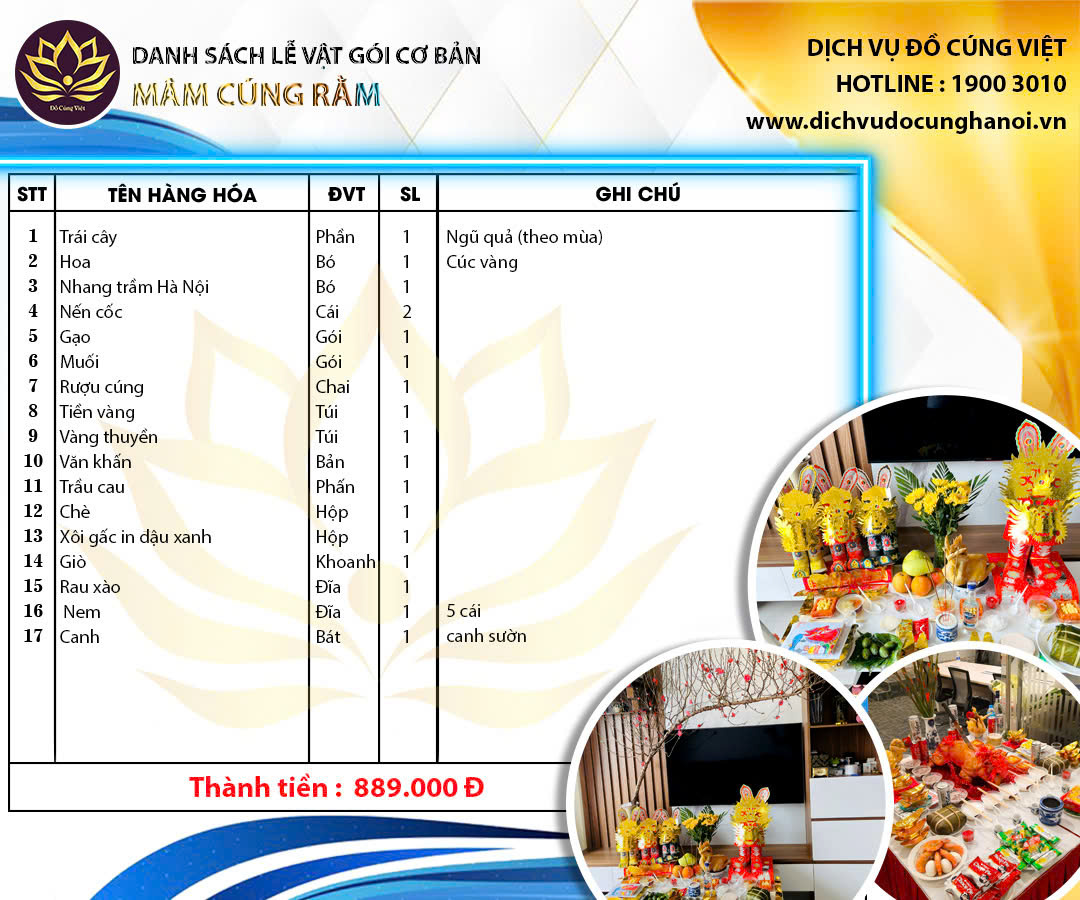 Bảng giá mâm cúng rằm gói cơ bản